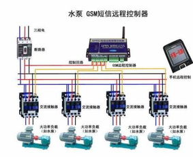 ste1200,价格,厂家,供应商,报警装置,深圳市讯高宏砺科技有限责任公司 热卖促销